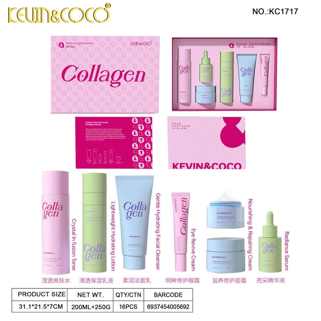 Set De Skincare